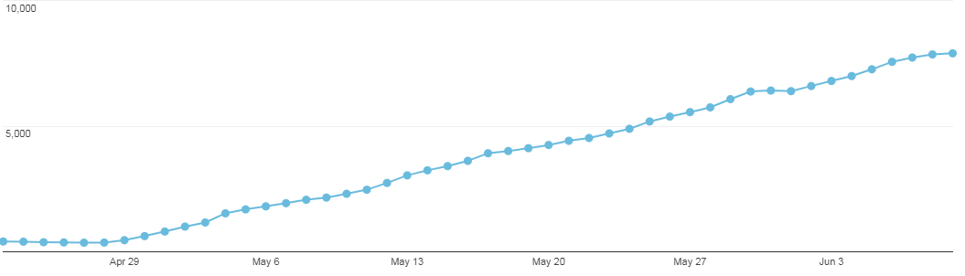 Apple-screen-repair-Pricing-table-new