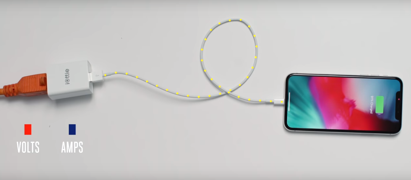 Apple-screen-repair-Pricing-table-new