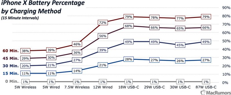Apple-screen-repair-Pricing-table-new