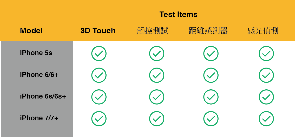 Apple-screen-repair-Pricing-table-new