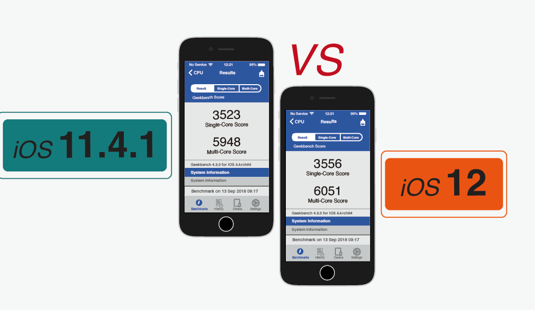 【 iOS 11.4.1 v.s. 12 】要更新嗎？ 更新後省電及效能實測