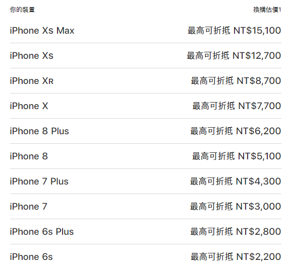 Apple-screen-repair-Pricing-table-new